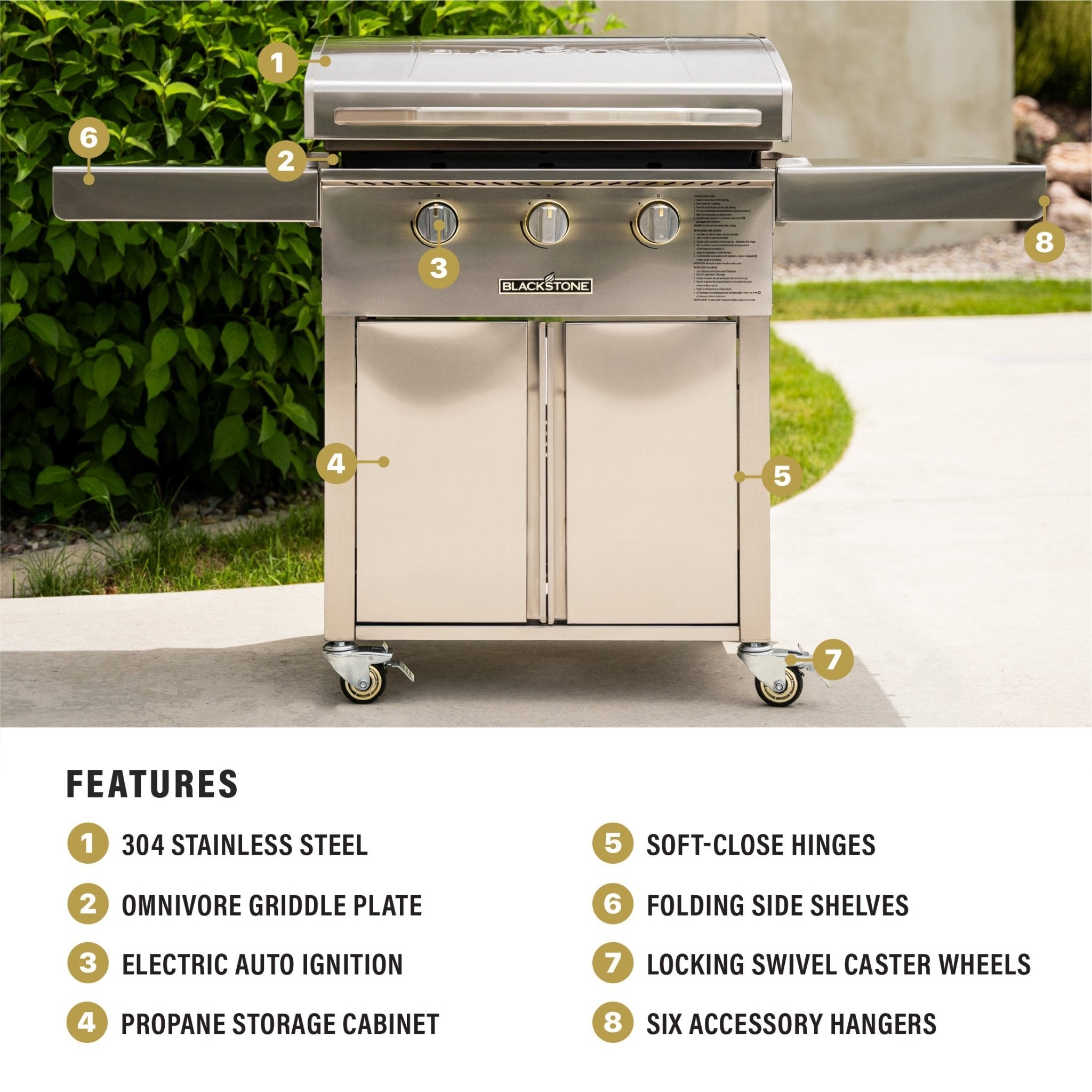 28" Griddle with Cabinet - Image 4