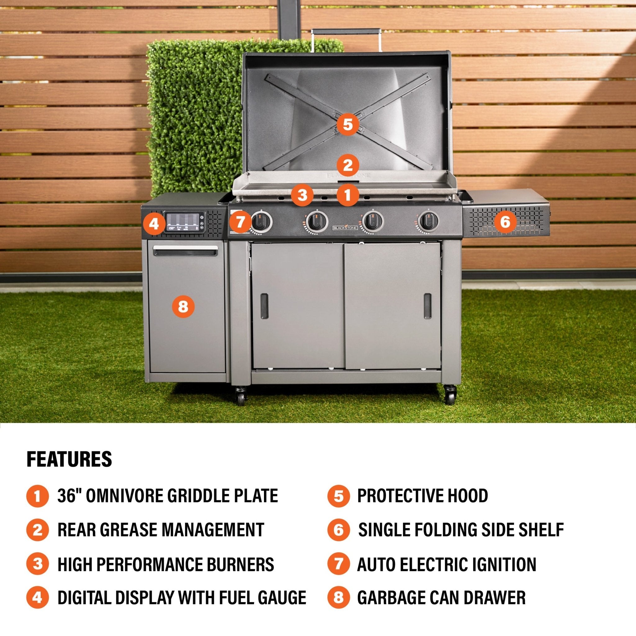 36" Griddle Deluxe - Image 4