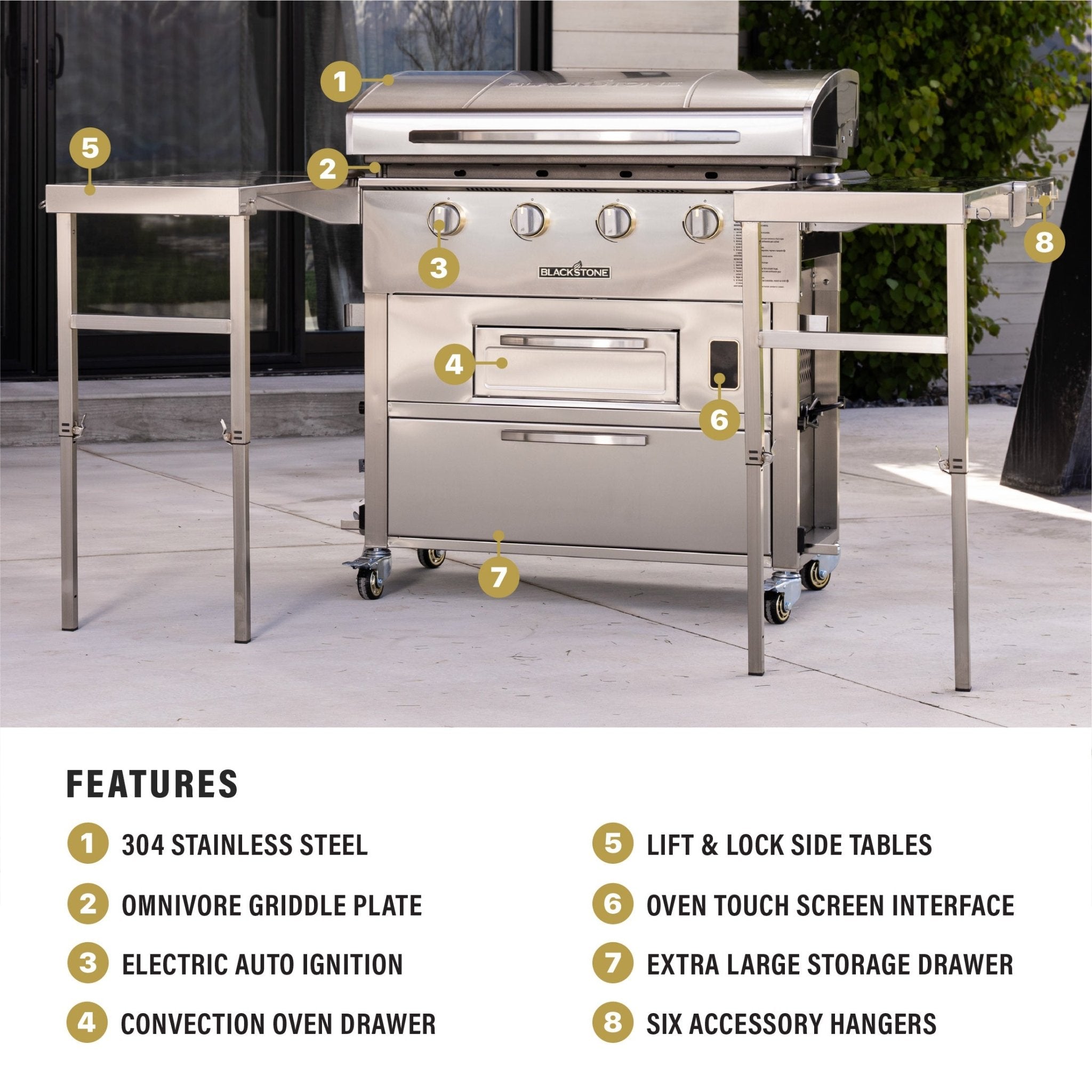 Select 36" Griddle Airfryer Combo - Image 4